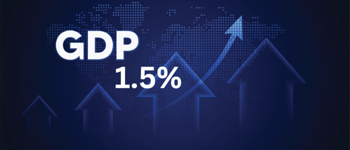 Merchantec CEO Confidence Index Climbs by 7% in Q3 as CEOs Anticipate a GDP Growth Rate of 1.5%