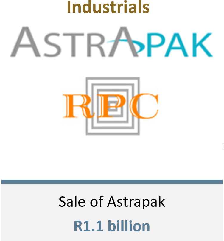 Sale of Astrapak