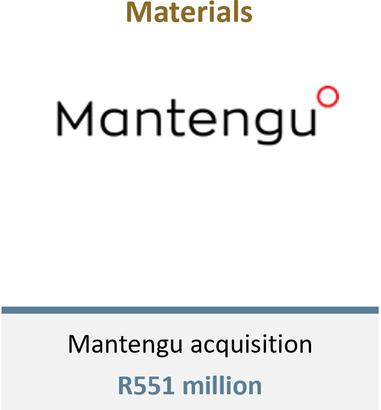 Mantengu Acquisition