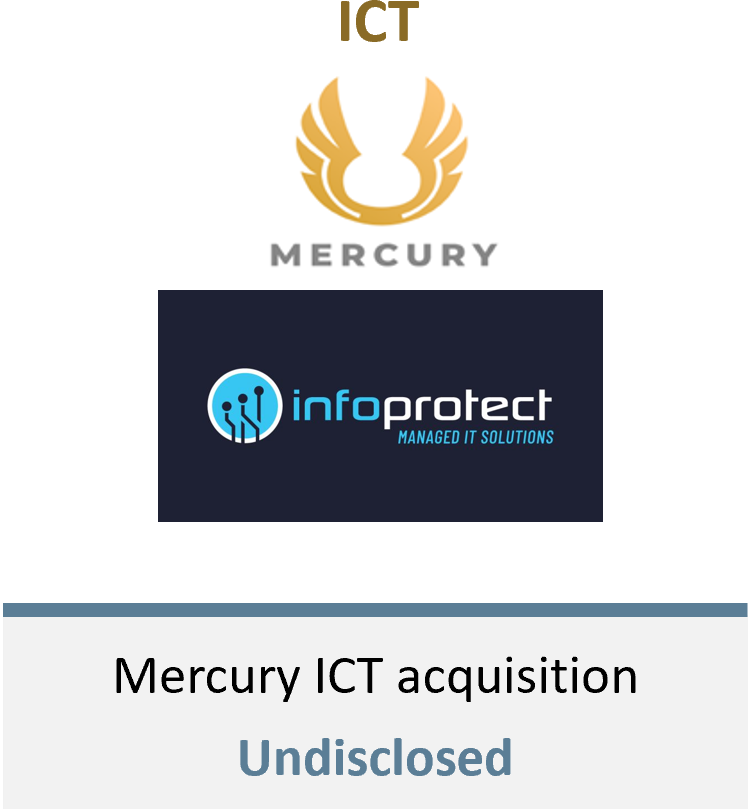 Acquisition of Mercury ICT