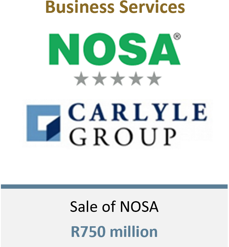 Sale of NOSA