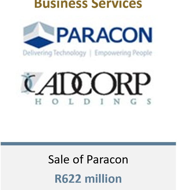 Sale of Paracon